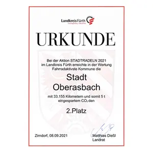 In drei Wochen 5 Tonnen CO2 eingespart!