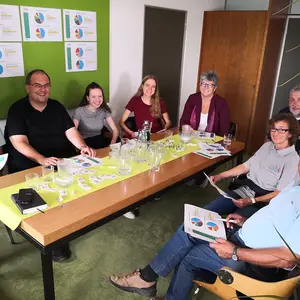 acht Menschen um einen großen Tisch mit Getränken und Arbeitsmaterialien