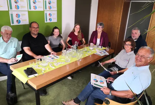acht Menschen um einen großen Tisch mit Getränken und Arbeitsmaterialien