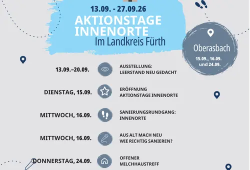 Die Aktionstage Innenorte finden vom 13. - 27. September statt. Das Bild zeigt eine Übersicht der Aktionen und Veranstaltungen in Oberasbach.