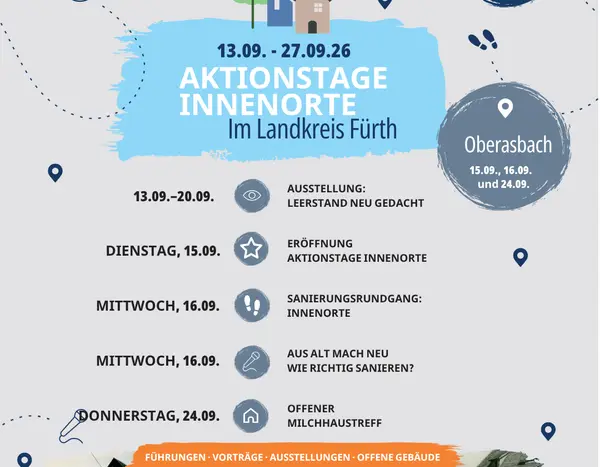 Die Aktionstage Innenorte finden vom 13. - 27. September statt. Das Bild zeigt eine Übersicht der Aktionen und Veranstaltungen in Oberasbach. 