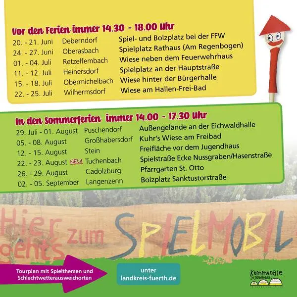 Tourplan von 20. Juni bis 5. September 