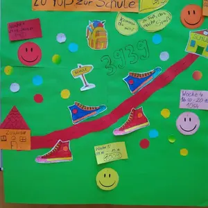 Das Foto zeigt ein Plakat mit einem Schulweg zwischen Zuhause und der Schule mit symbolischen Schuhen und lachenden Smileys