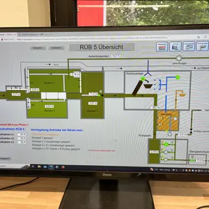 Schalttafel des Pumpwerks 