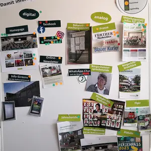 Eine Schautafel mit Wort- und Bildbeiträgen