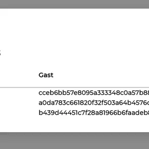 Gästeliste mit verschlüsselten Daten